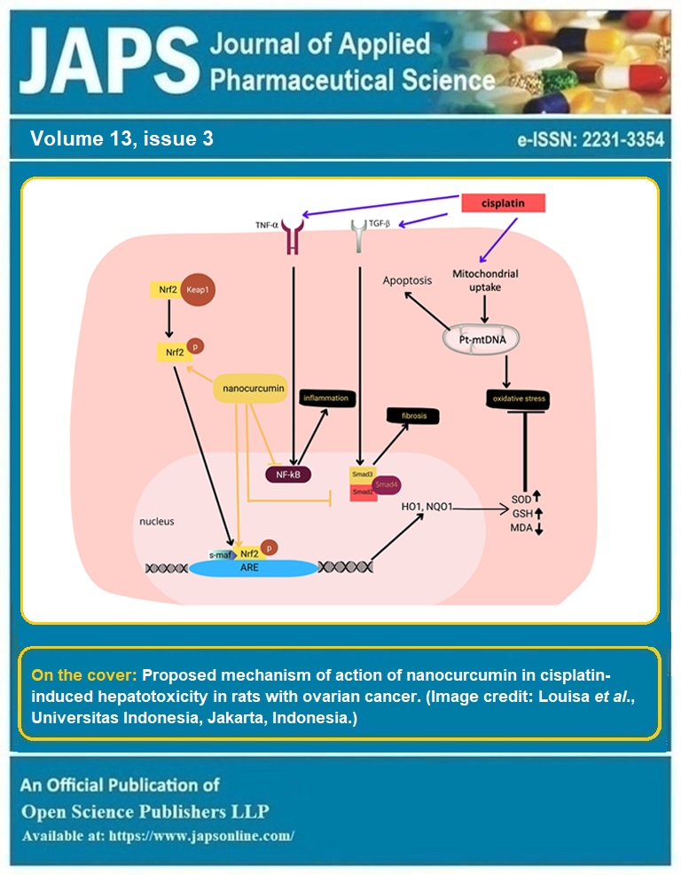 Graphical Abstract